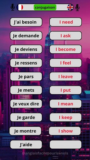 Apprendre le vocabulaire anglais facilement avec ces quiz de conjugaison