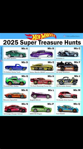 2025 STH Hot Wheels Diecast Collection Showcase