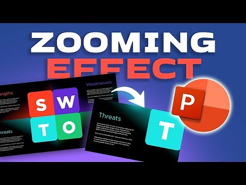 Dynamic SWOT SLIDE in POWERPOINT 🤩 How to make it.