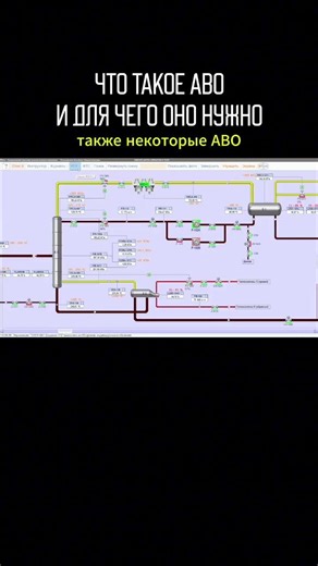 What is AVO and what is it for?