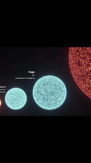 World Eaters - #space #edit #edits #fyp | black hole edit