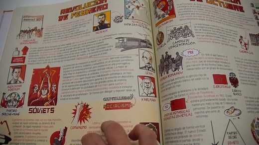 La Historia como nunca antes te la habían contado: Un libro de Academia Play | Academia Play
