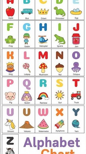 "ABC Alphabet Chart for Kids | Learn A to Z with Pictures"📚 A to Z with cute pictures 🐸🍉🦓 #abcs