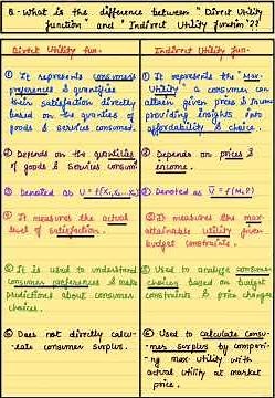 What are the differences b/w "DIRECT AND INDIRECT UTILITY FUNCTION "??🤔🤔