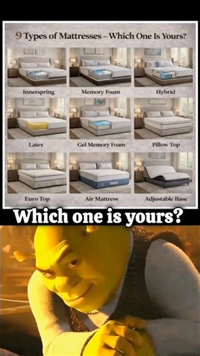 9 Types of Mattresses Explained 🛏️ | Which One Is Best for You in 2026?