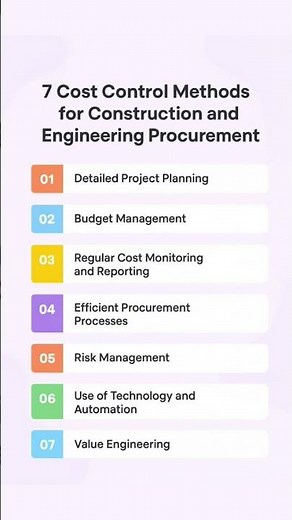 The Ultimate Guide to Cost Control in #Construction and Engineering Procurement #business #finance