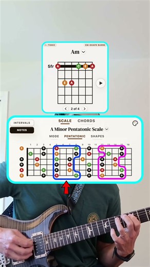How to play better solos and improvise with the pentatonic scale