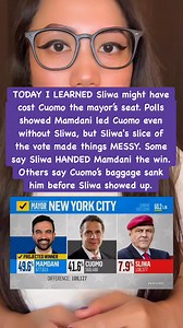 Curtis Sliwa | Pleasant Productions