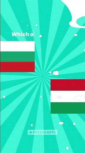 👉 Hard Mode Flag Quiz #7 🌍 | Only 1% Can Guess All Correctly!