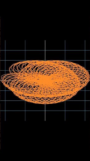 Parametric Curve Visualization Function Geometry Graphs Animation #math #viral