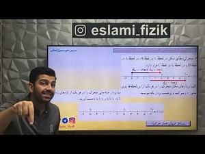 حل مسائل و تمرینات فصل 1 فیزیک دوازدهم ،حرکت برخط راست استاد امیرحسین اسلامی