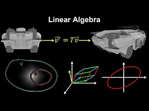 Linear Algebra Full Course: Beginner to Advanced Linear Algebra (14hours Linear Algebra Mastery)