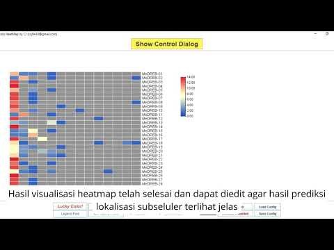 PGB - Heatmap for Subcellular Localization Prediction