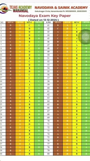 Navodaya exam key paper on 13-12-2025 #navodayacoaching