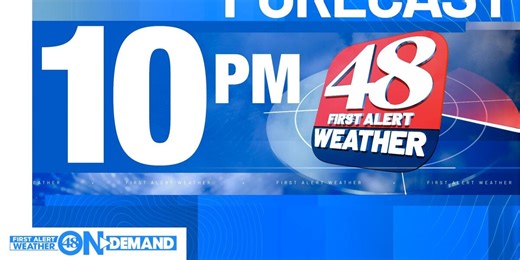 WAFF 48 First Alert Forecast: Friday 10 p.m.
