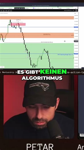 Der Algorithmus regiert: Präzision im Trading enthüllt! #shorts