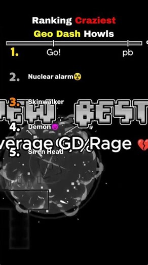Ranking CRAZIEST geometry dash rage screams!!!