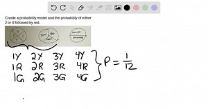 SOLVED:Use the following spinners to construct a probability model for each experiment.     Spinner I     Spinner II     Spinner III      (4 equal areas)     (3 equal areas)     (2 equal areas) FIGURE CANT COPY Spin spinner I, then spinner II. What is the probability of getting a 2 or a 4 , followed by Red?