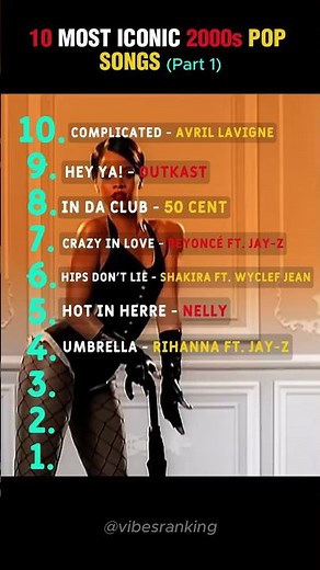 10 MOST ICONIC 2000s POP SONGS Part 1