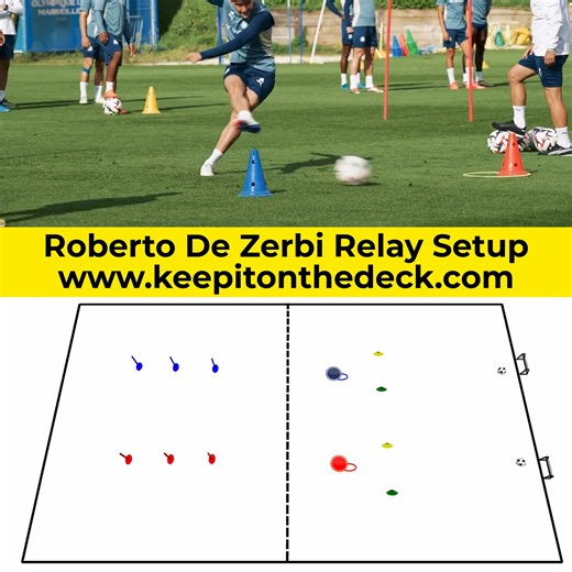 31K views · 177 reactions |  Roberto De Zerbi Relay Setup at Marseille  Coaches — need fresh session ideas?  Grab them via the link in our bio or click below: https://keepitonthedeck.com/downloads/pep-guardiola-training-sessions | Football Training Drills/Session Plans | Facebook