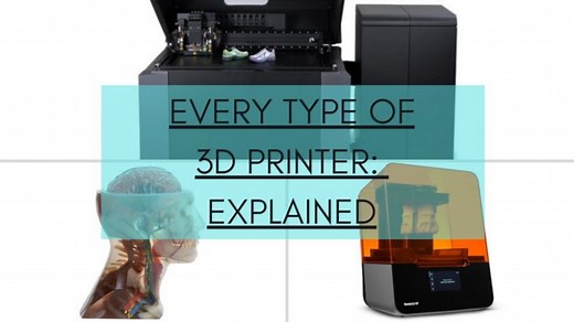 The 10 Main Types of 3D Printer Explained