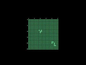 Conway's Game of Life: Glider and Eater