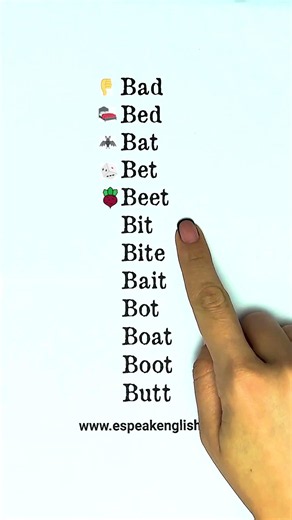 🟡 The VOWEL changes everything in ENGLISH👇 English Pronunciation Hack