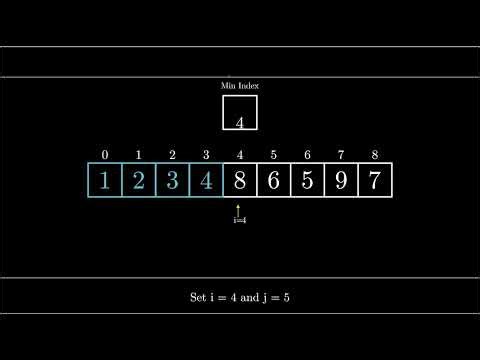 Visualization of Selection Sort pr