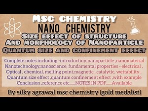 Size Effects on Structure and Morphology of Free Supported Nanoparticles Size and Confinement Effect