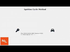How To Program A GMC Key Fob – DIY Remote Pairing, Step-By-Step