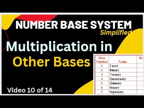 Number Base System: Multiplication in Other Bases in Digital School (CCSCAT)