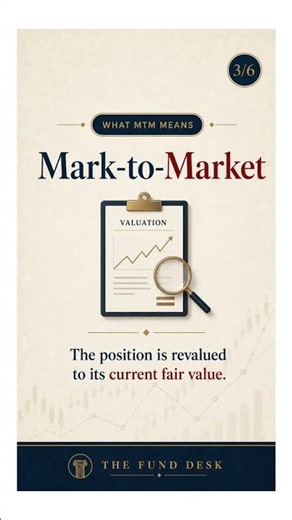 What is MTM in Fund Accounting? Mark to Market Explained Simply
