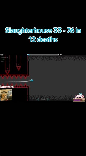 Mastering Geometry Dash: Tips for Advanced Levels