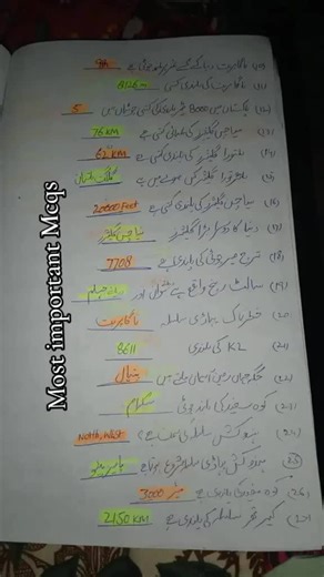 Essential MCQs for Punjab Police Constable Recruitment