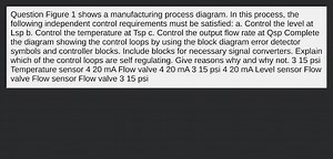 Question Figure 1 shows a manufacturing process diagram. In thi... | Filo
