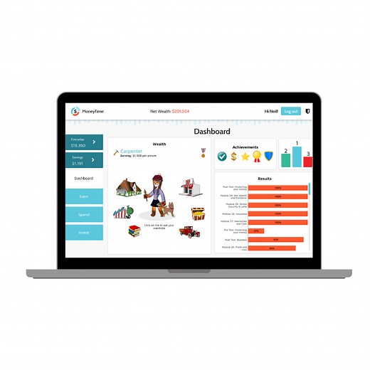 Homeschool Financial Literacy Curriculum | USA, UK, AUS — MoneyTime |  Online Financial Literacy Course for Kids