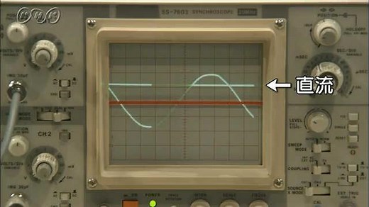 直流と交流の違い | NHK for School