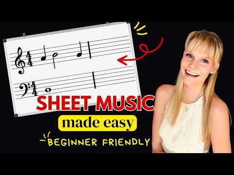 The basic principles of notes + rhythm easy explained