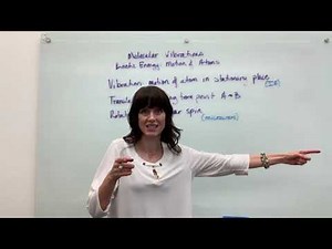 Molecular Vibrations