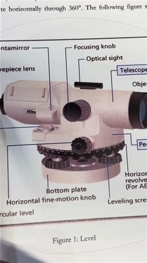 Dumpy Level parts deeply explained #foryou #civil #surveyour #leicats06