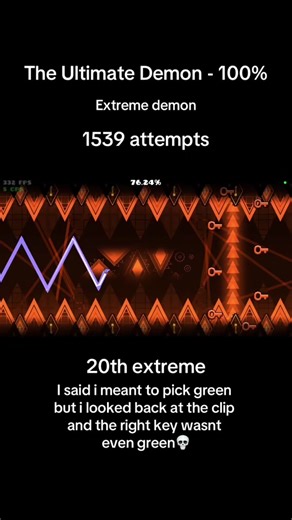 Mastering The Ultimate Demon in Geometry Dash