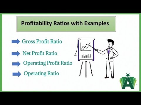 Profitability ratios