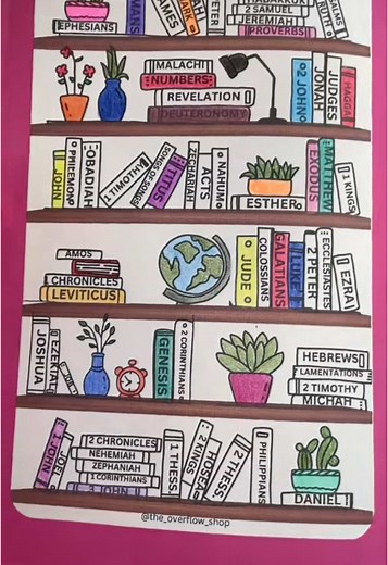 #bible #biblestudy #bibleverse #biblestickers #biblereading #christiantiktok