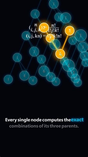 Visualizing Pascal’s Triangle in 3D #calculus #math #geometry #binomialtheorem #stem