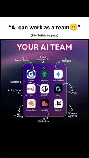 AI works best when each tool has a clear role.From research and writing to automation, videos.......