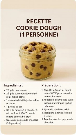 Recette cookies pour 1 personne