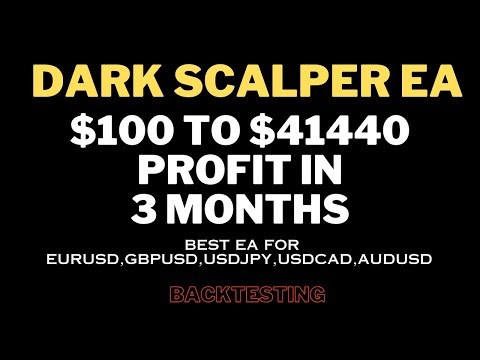 Dark Scalper EA MT4 Forex Robot $100 To $41440 Profit In 3 Months | Best forex robots
