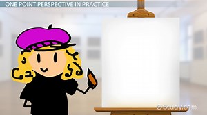 One Point Perspective in Drawing | Overview, Rules & Examples - Video | Study.com