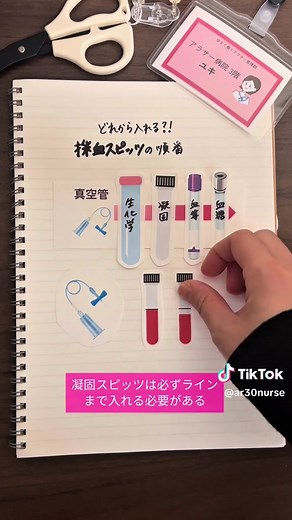 採血手技のポイントとスピッツの使い方