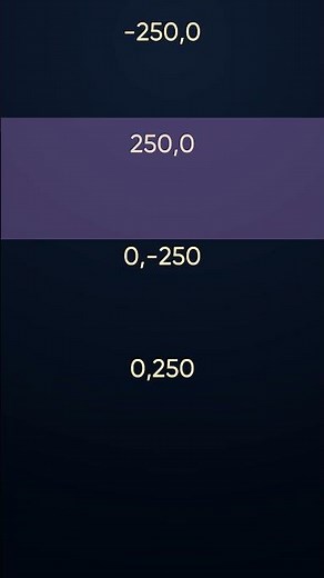 PERFECT TEXT ANIMATIONS in Adobe After Effects | Tutorial
